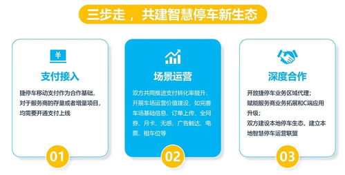 重庆马道传媒签约捷停车服务商,挖掘 线上 线下 融合价值